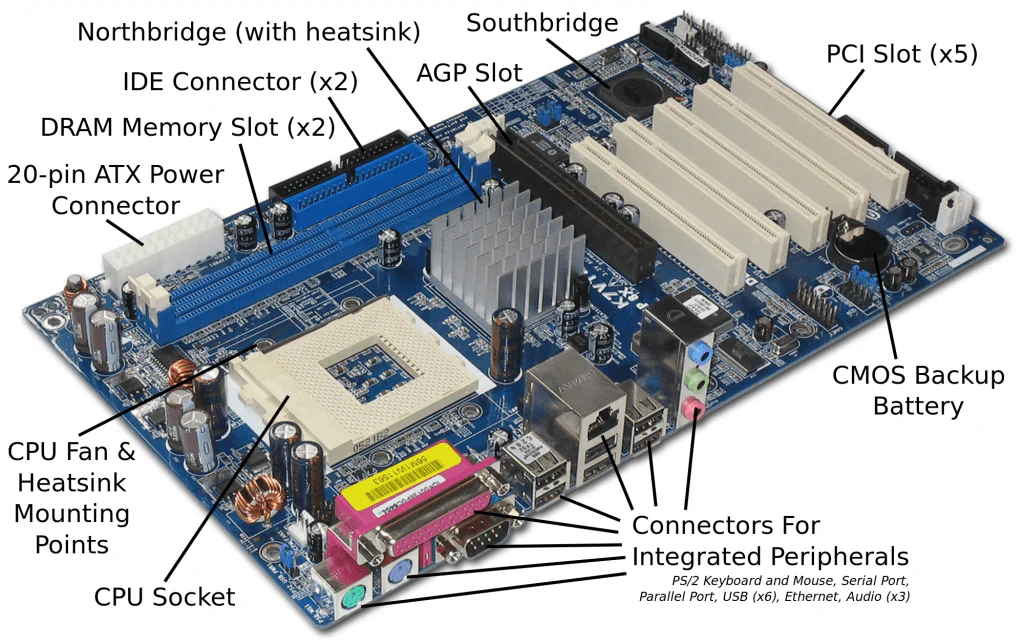 π₯οΈ Desktop Computer Hardware Combo β Complete Office Setup